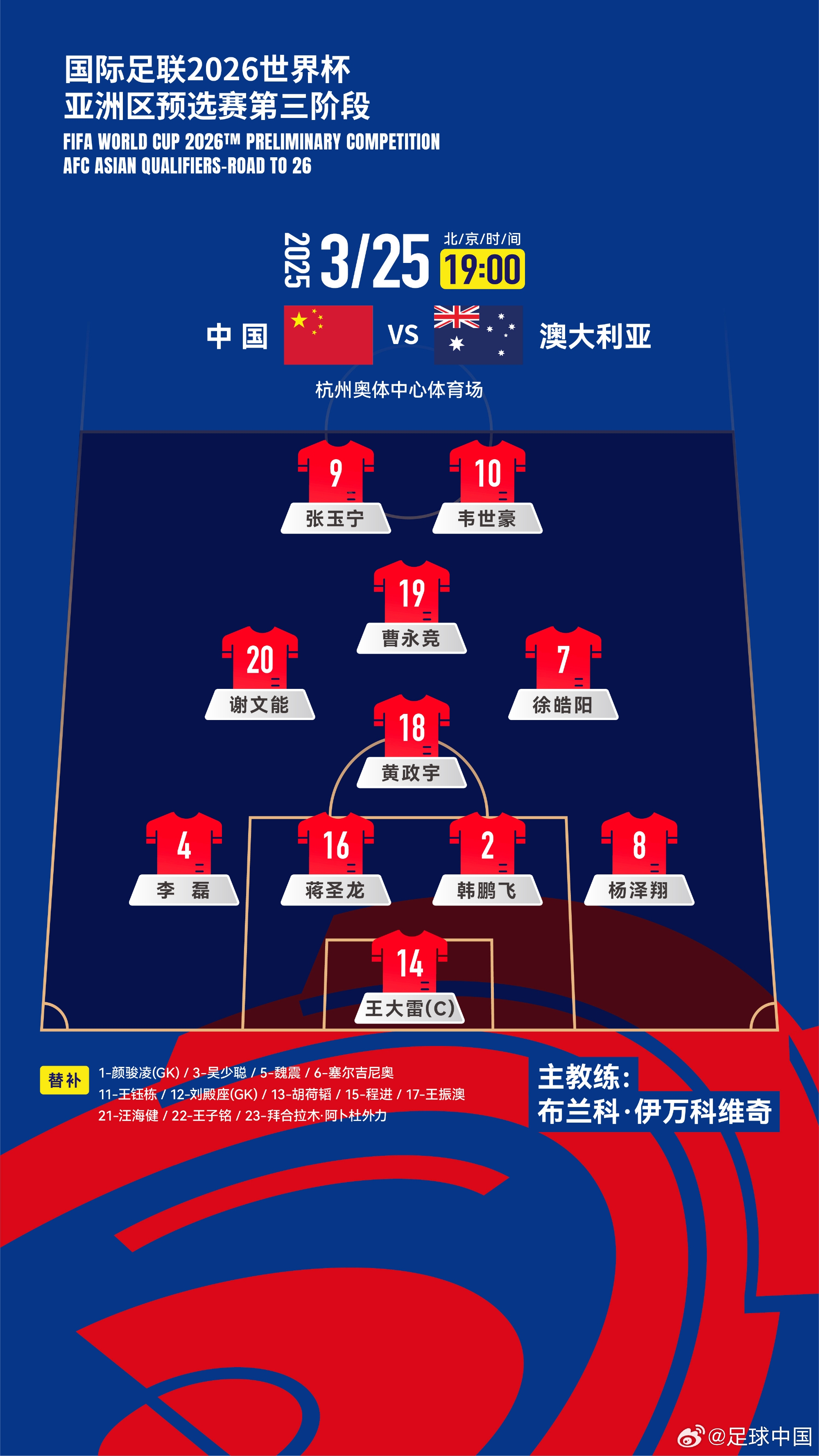 国足首发11人俱乐部分布：国安、泰山、申花各有3人，蓉城2人