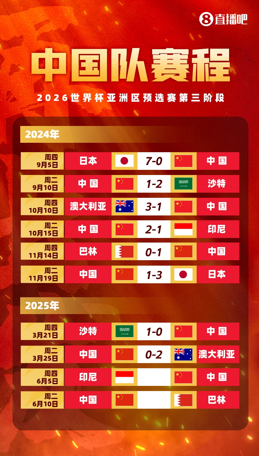 丰臻：客场必须赢印尼，难度真不小，别长期集训了，联赛正常打吧