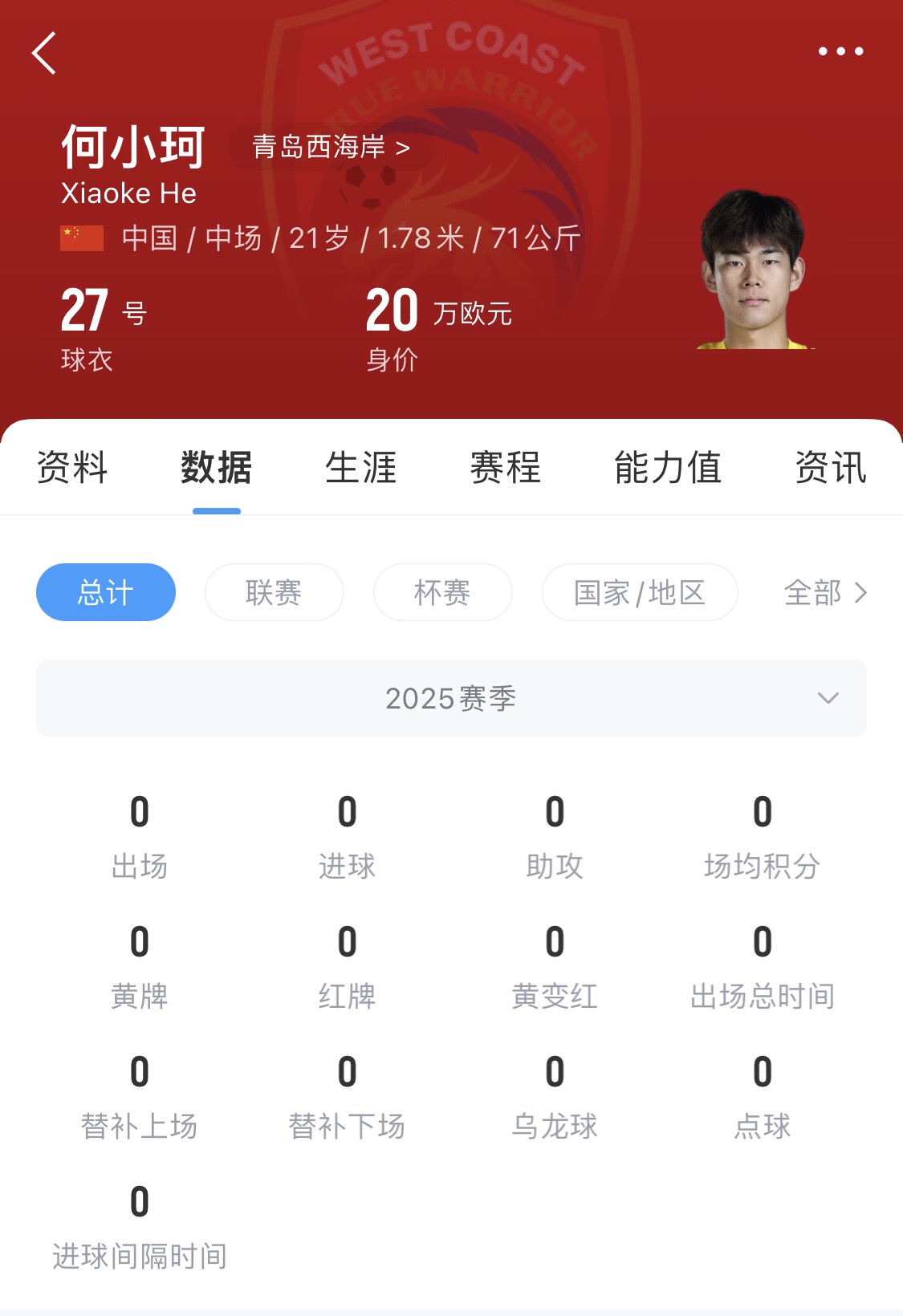 天赋难兑现？21岁何小珂中超前3轮0登场，出身泰山青训＆留洋多地