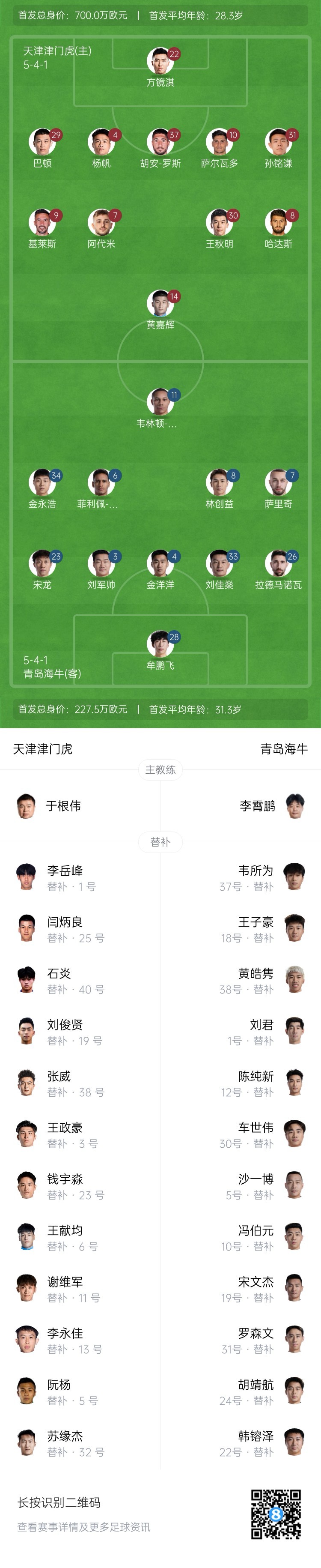 津门虎vs海牛首发：五外援PK四外援，巴顿、林创益出战